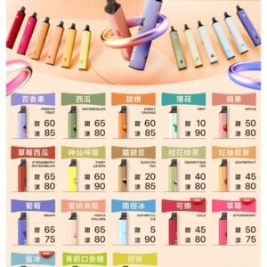 鎧斯 KIS5 一次性 6500口磁吸式 自由混搭一次性電子煙 (18 個口味) (外出款)