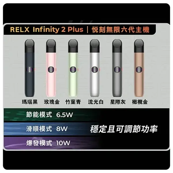 RELX六代主機webp LANATOP 台灣官方選物店|電子霧化器主機煙彈與一次性現貨